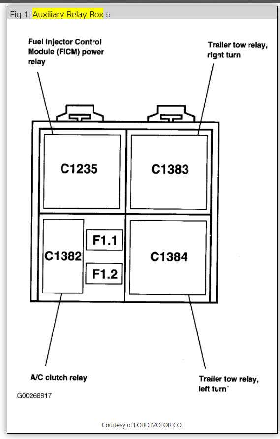 2004 ford f150 xlt fuse box diagram