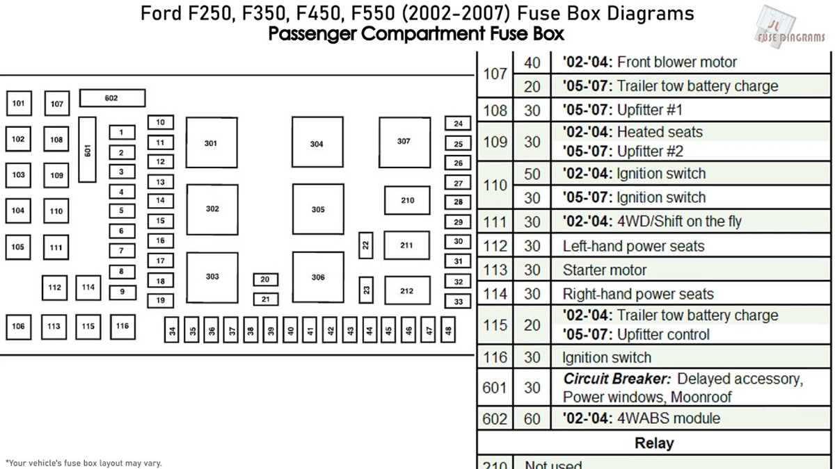 2004 ford f250 super duty fuse diagram