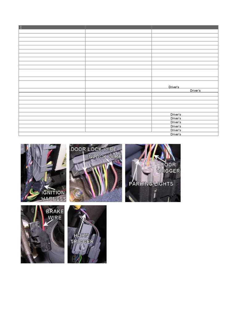 2004 ford taurus fuse panel diagram