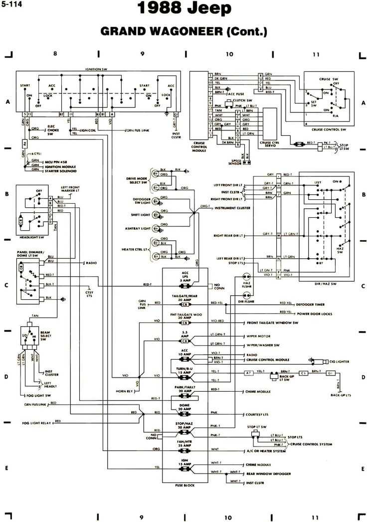 2004 freightliner columbia fuse box diagram