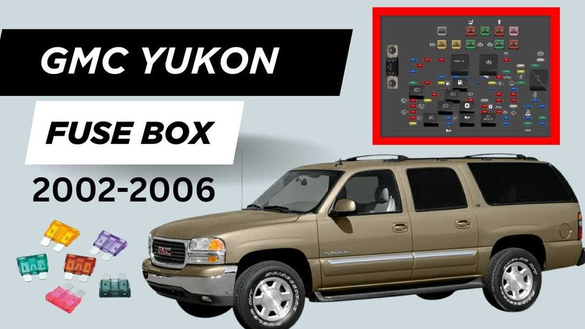 2004 gmc sierra fuse box diagram 2004 gmc sierra fuse box diagram
