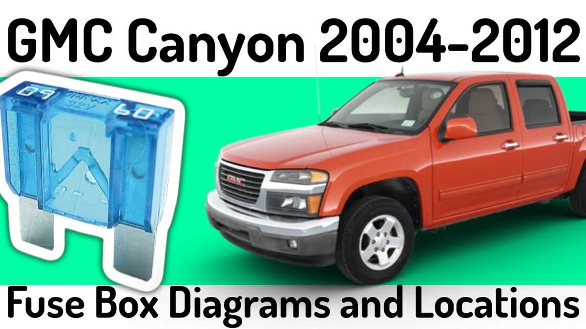2004 gmc sierra fuse panel diagram