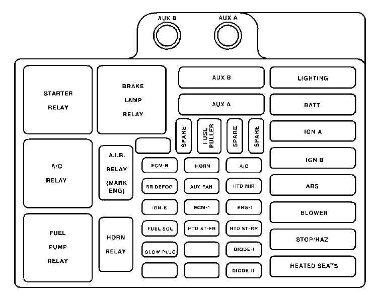 2004 gmc yukon fuse diagram