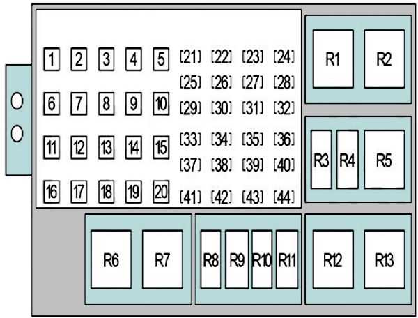2004 grand cherokee fuse box diagram