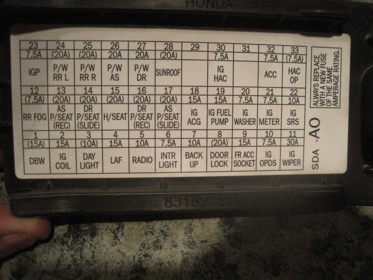 2004 honda accord ex fuse box diagram