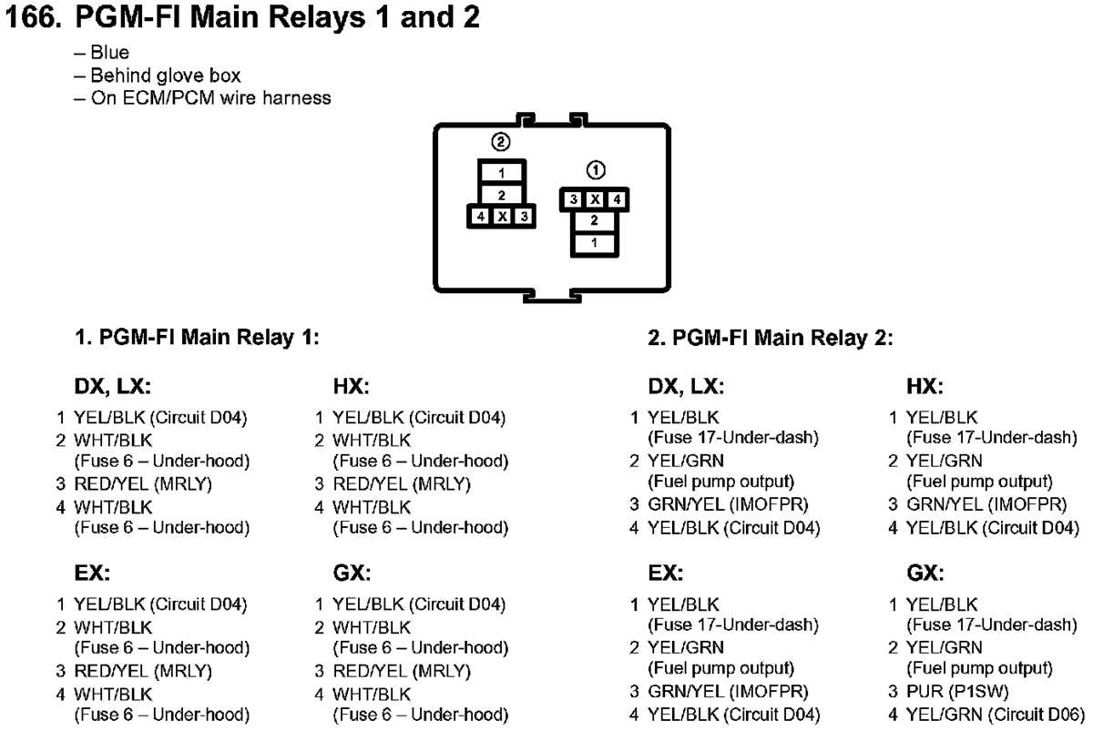 2004 honda civic fuse diagram