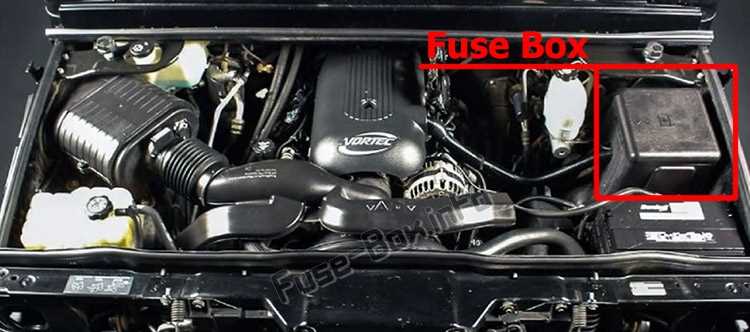 2004 hummer h2 fuse box diagram