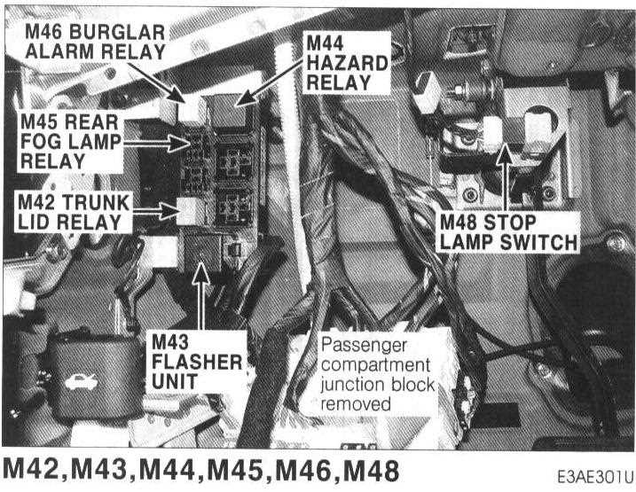 2004 hyundai xg350 fuse box diagram