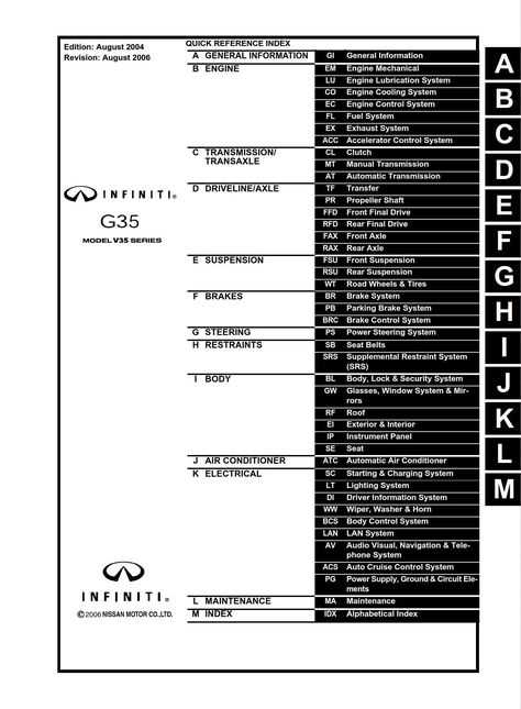2004 infiniti g35 fuse box diagram