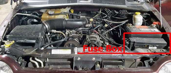 2004 jeep liberty fuse box diagram