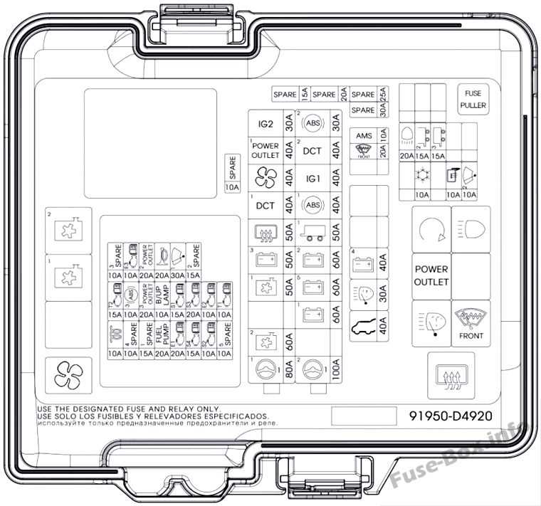 2004 kia optima fuse box diagram