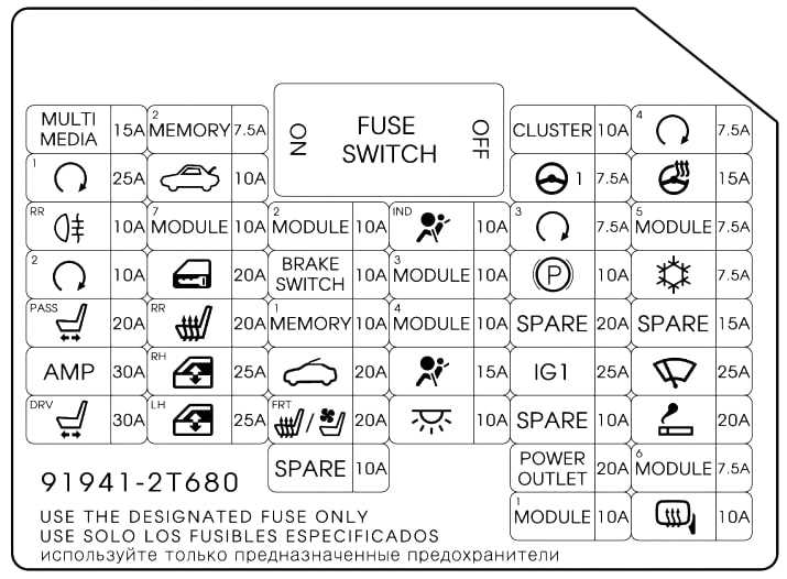 2004 kia optima fuse box diagram
