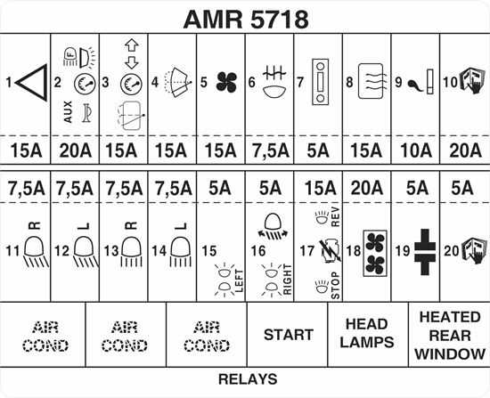 2004 land rover discovery fuse box diagram