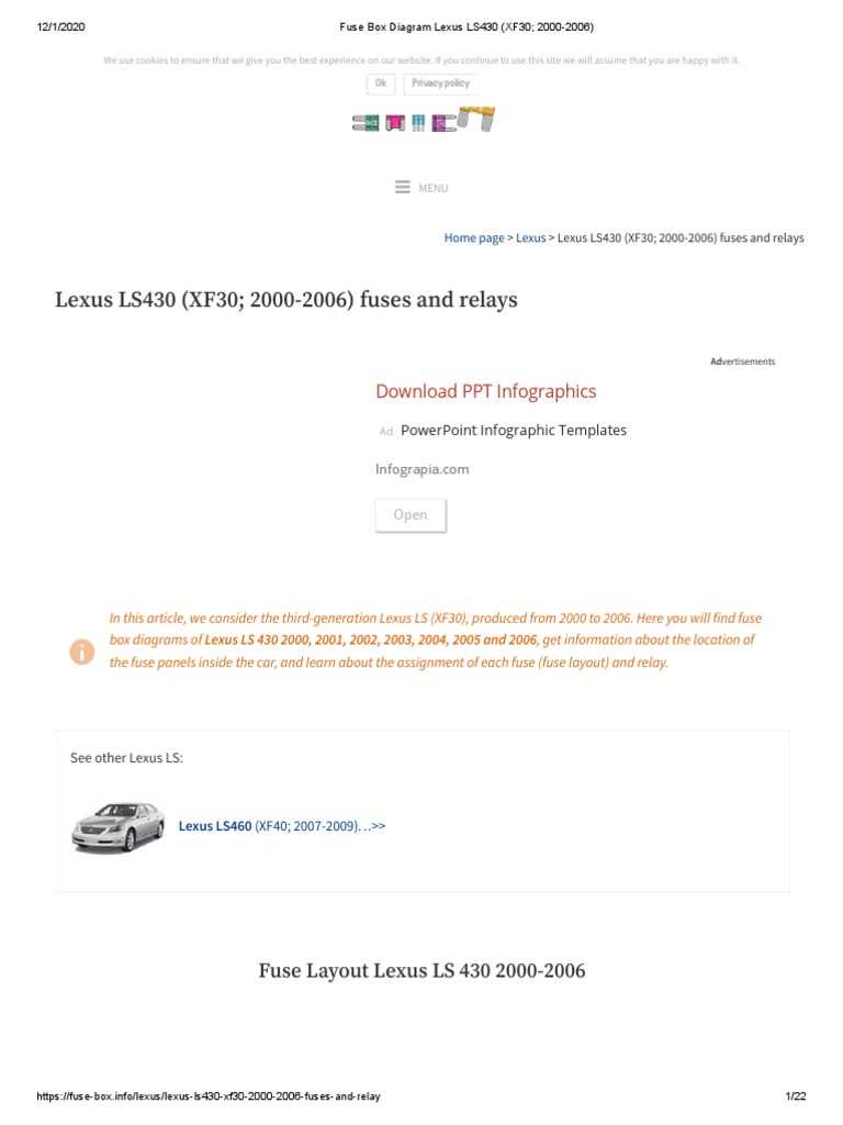 2004 lexus ls430 fuse box diagram