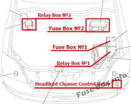 2004 lexus ls430 fuse box diagram