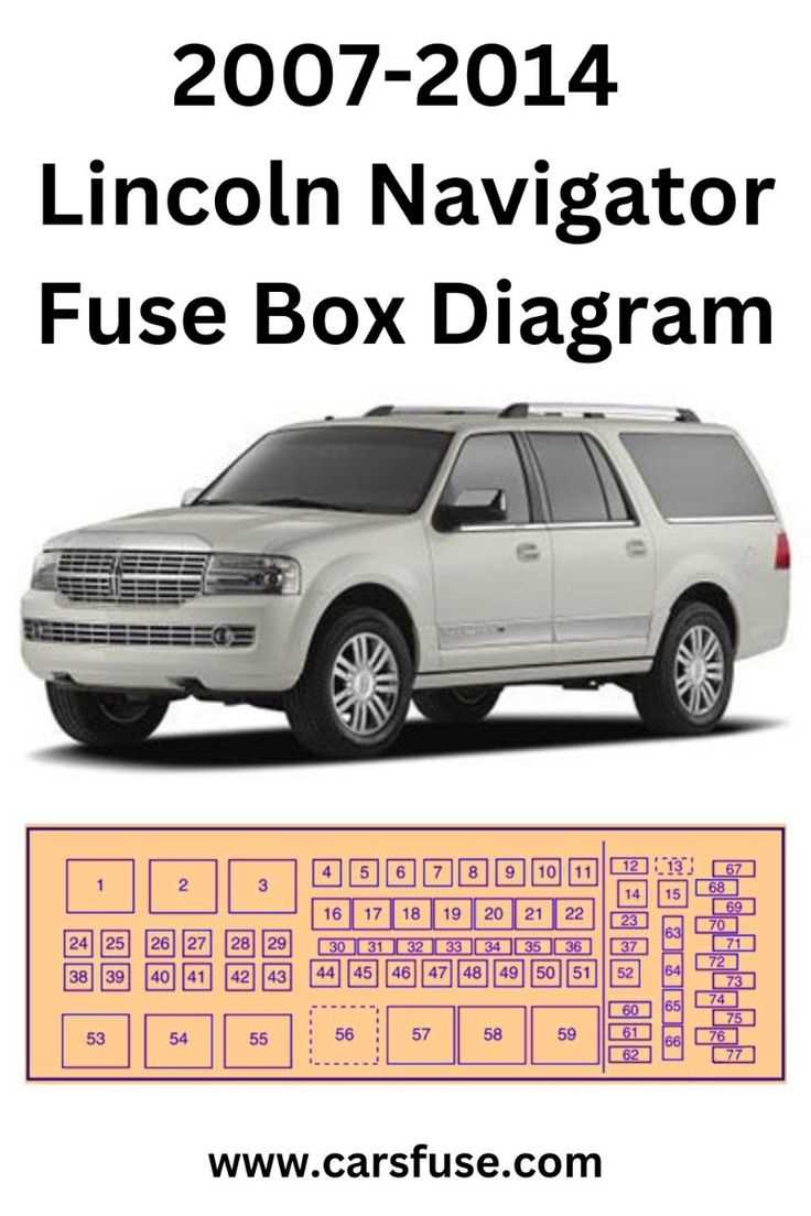 2004 lincoln ls fuse box diagram