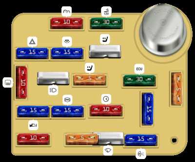 2004 lincoln town car signature fuse box diagram