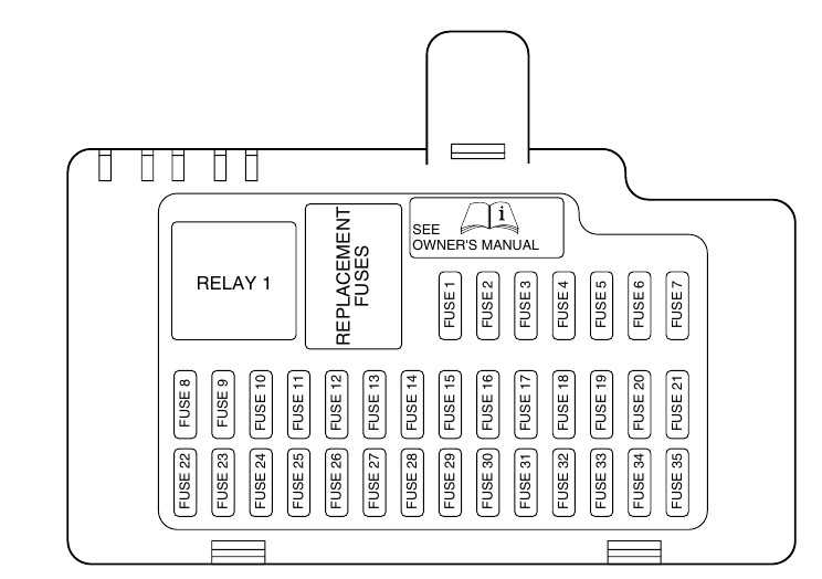 2004 lincoln town car signature fuse box diagram