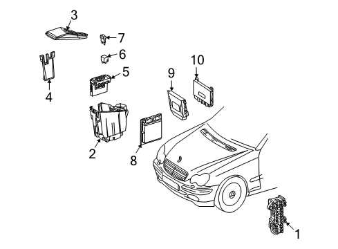 2004 mercedes clk320 fuse box diagram