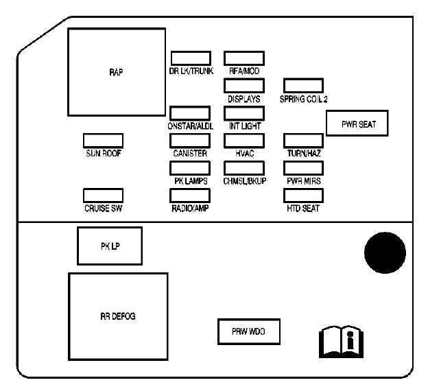 2004 pontiac grand prix gt fuse box diagram