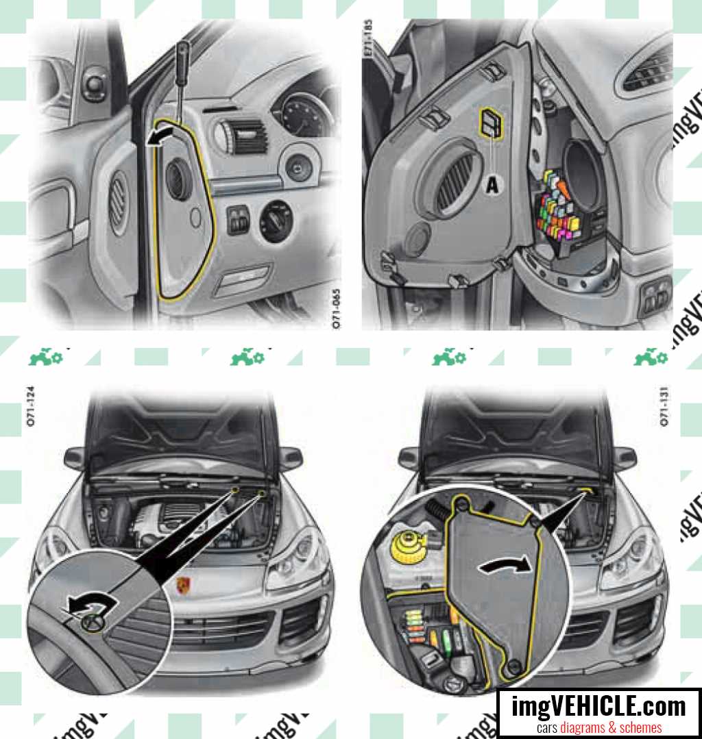 2004 porsche cayenne s fuse box diagram