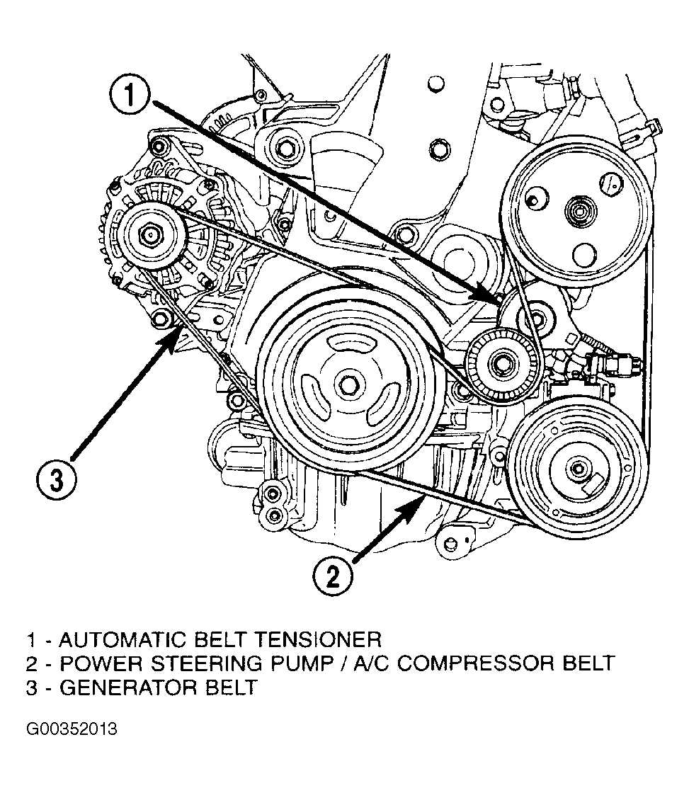 2004 pt cruiser fuse diagram