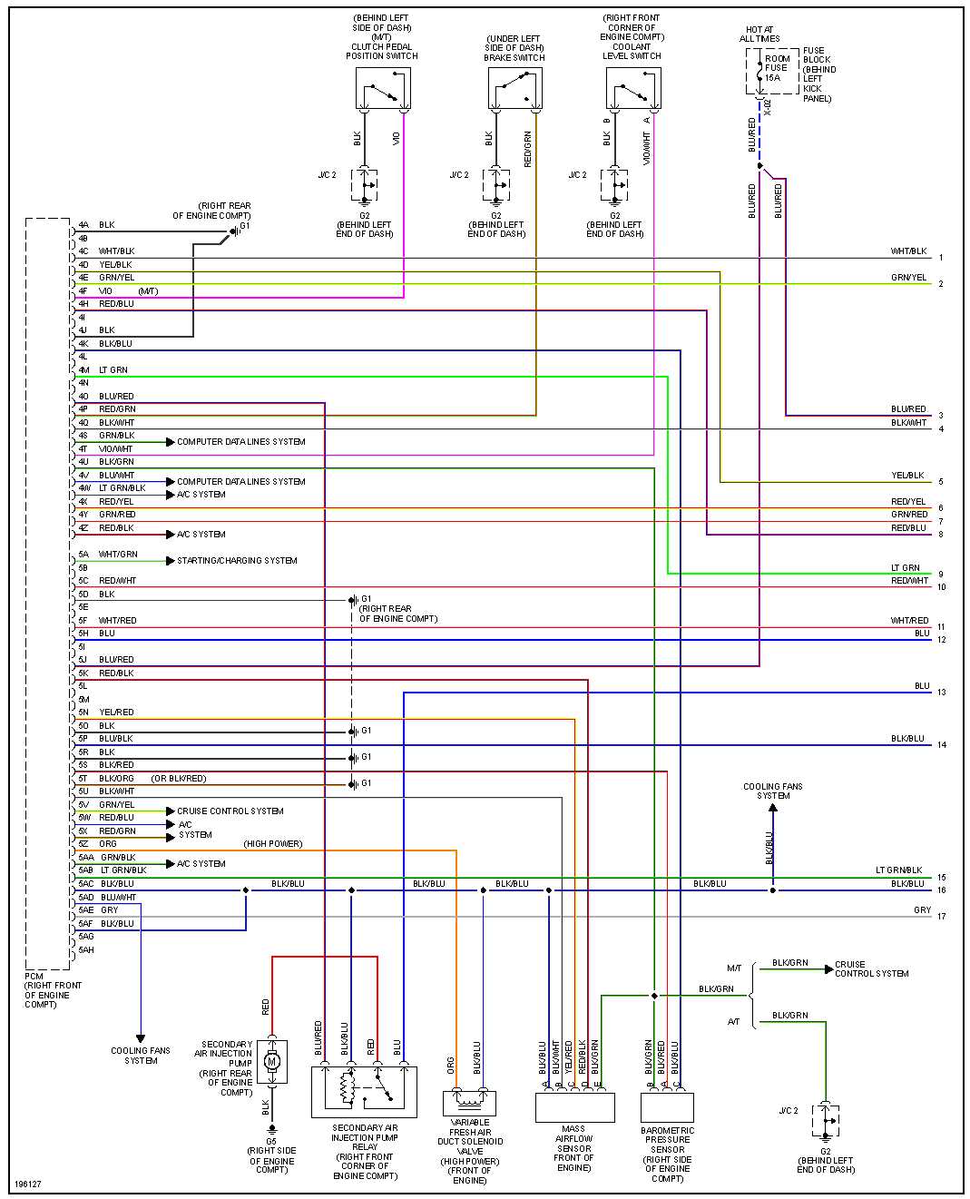 2004 rx8 fuse box diagram