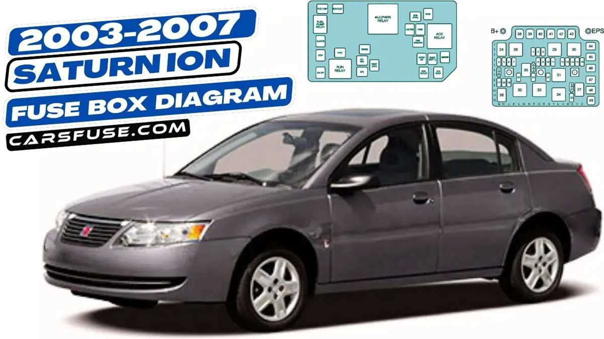 2004 saturn ion fuse diagram