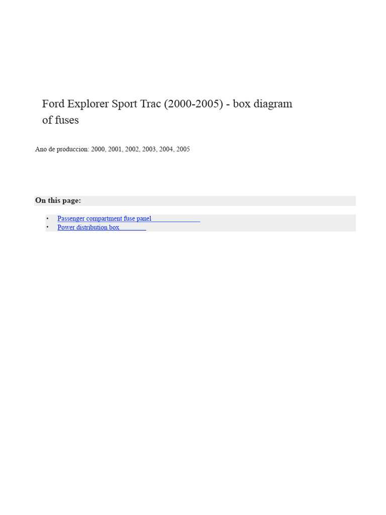 2004 sport trac fuse diagram 2004 sport trac fuse diagram