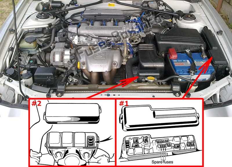 2004 toyota celica fuse box diagram
