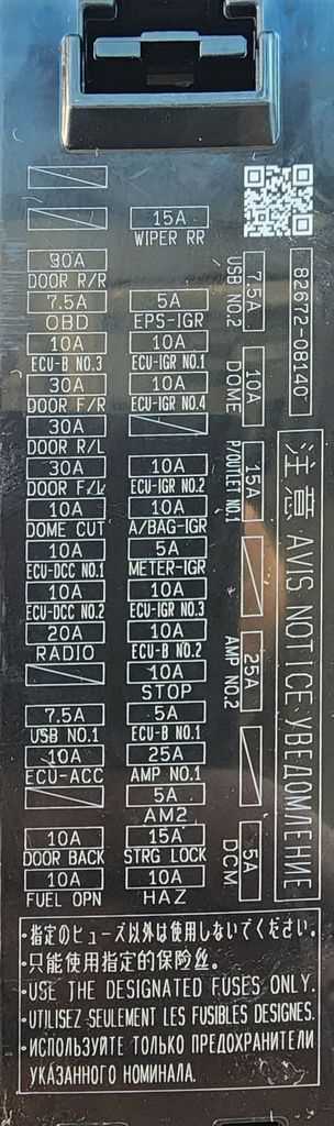 2004 toyota sienna fuse panel diagram
