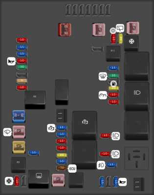 2004 trailblazer fuse box diagram