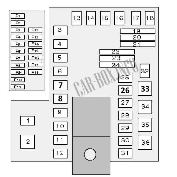 2004 volvo xc90 fuse diagram