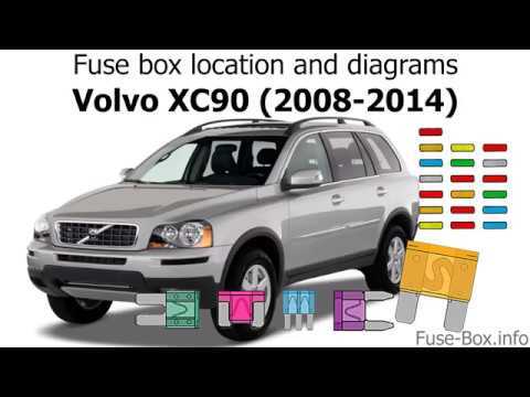 2004 volvo xc90 fuse diagram