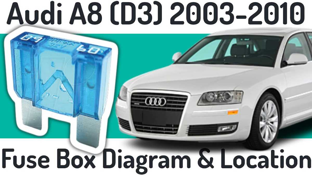 2005 audi a8 fuse diagram