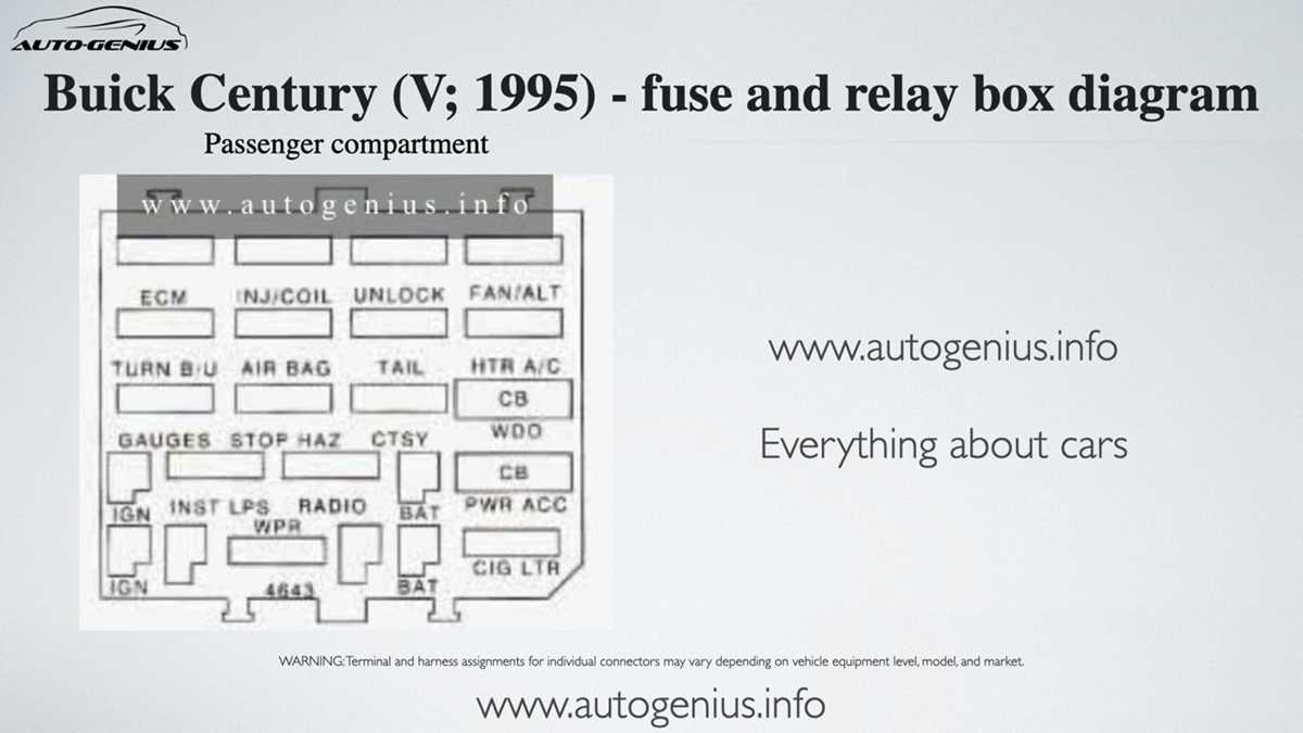 2005 buick century fuse box diagram