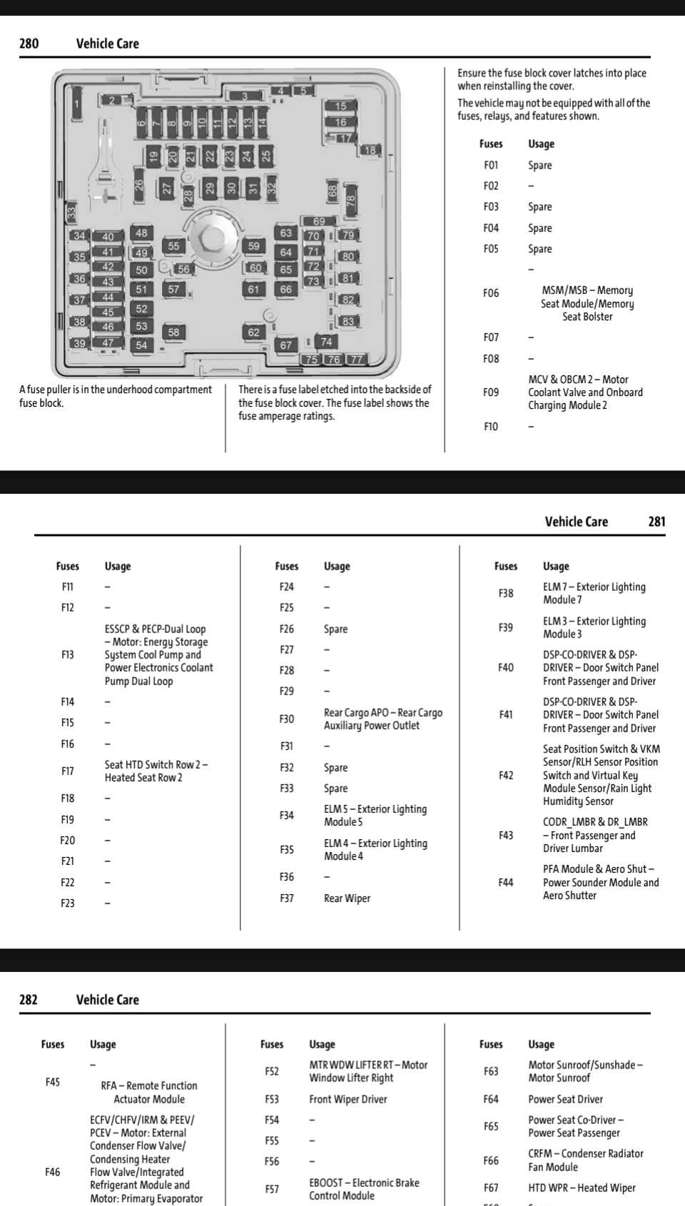 2005 chevy cobalt fuse box diagram