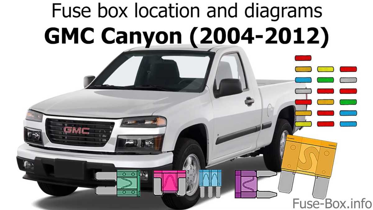 2005 chevy colorado fuse box diagram