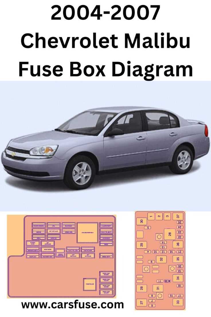 2005 chevy malibu classic fuse box diagram