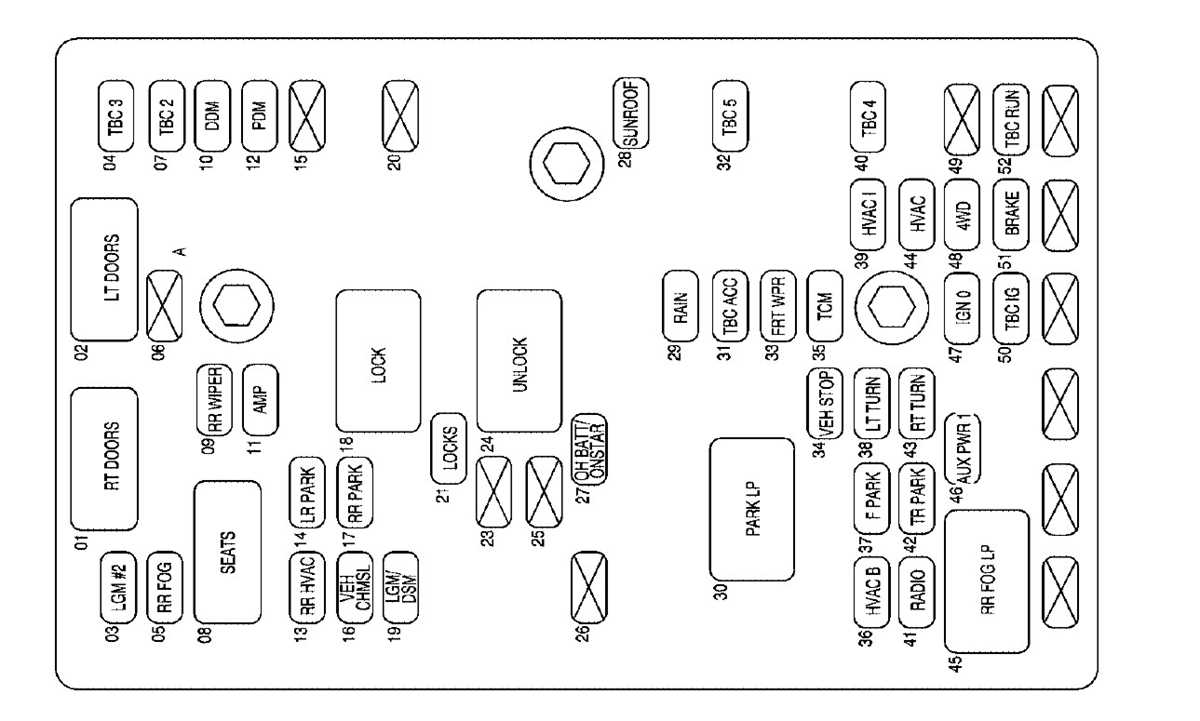 2005 chevy trailblazer fuse box diagram