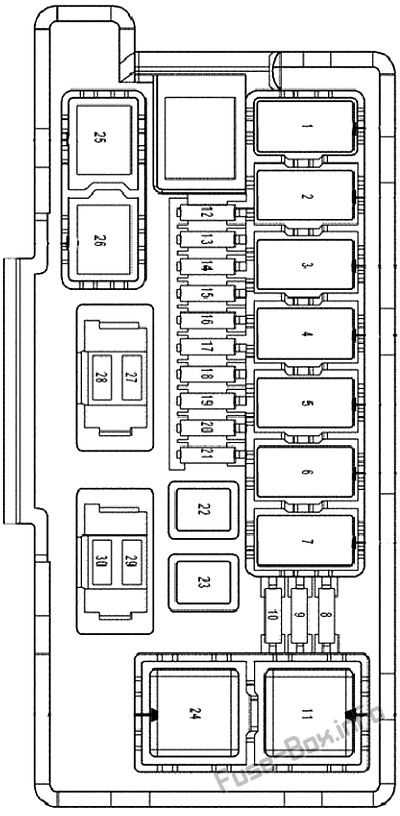 2005 dodge durango under hood fuse box diagram