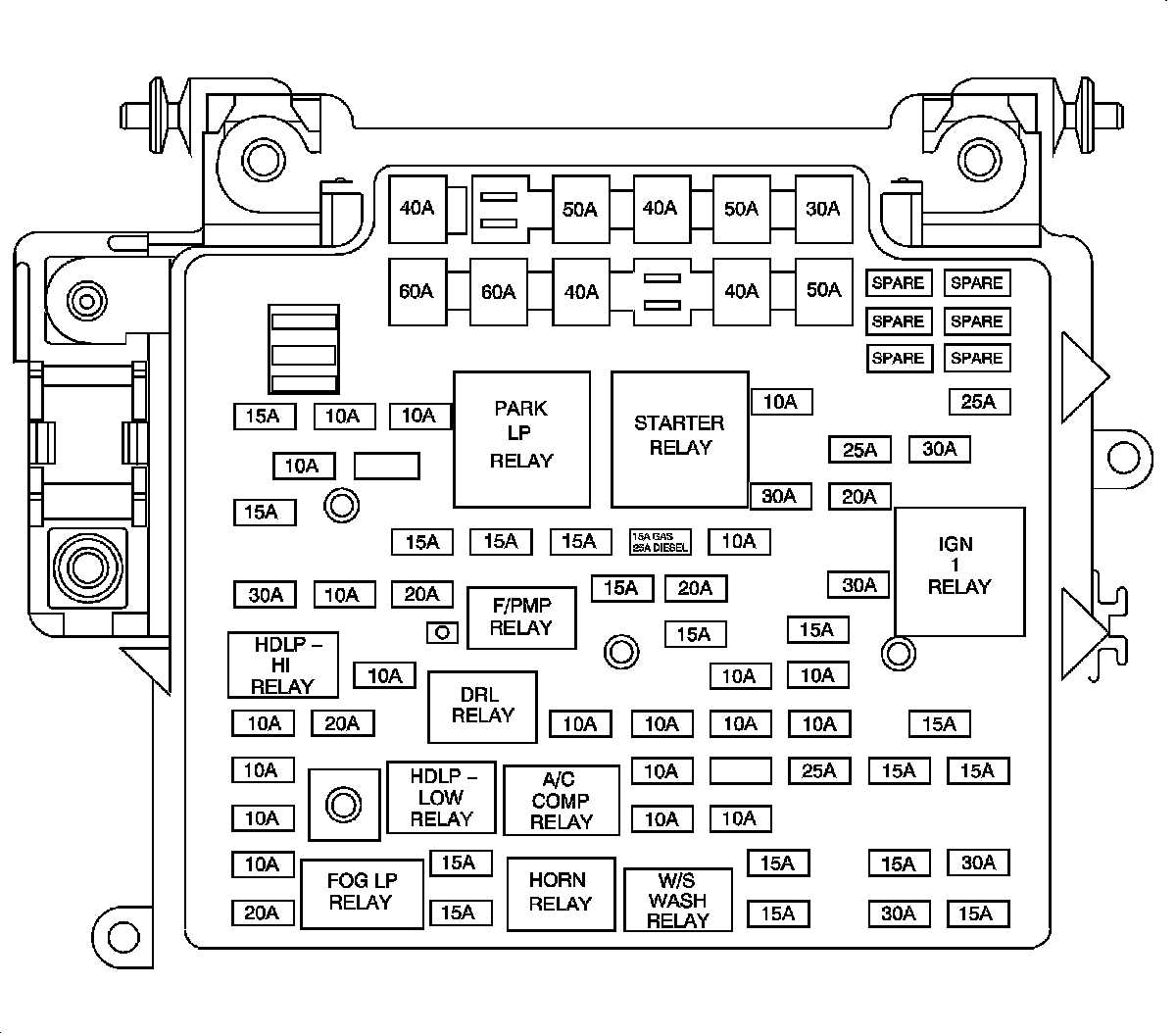 2005 duramax fuse box diagram