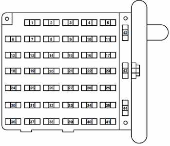 2005 f550 fuse diagram