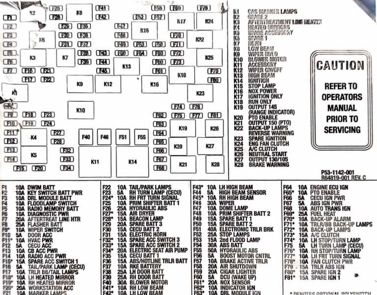 2005 ford e150 fuse box diagram 2005 ford e150 fuse box diagram