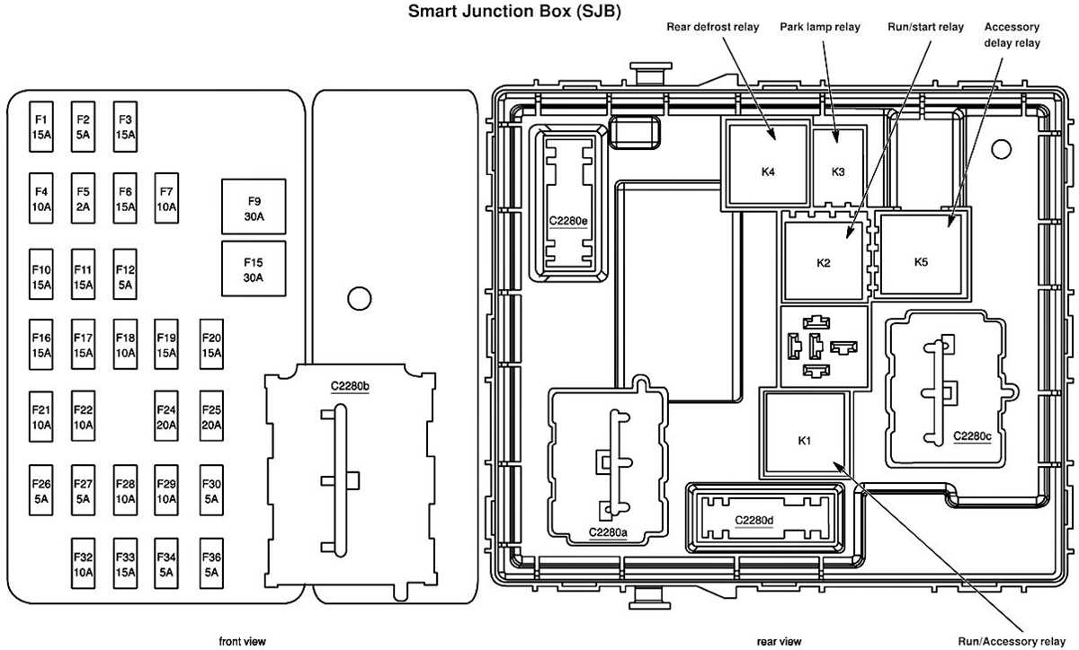 2005 ford escape fuse box diagram manual 2005 ford escape fuse box diagram manual