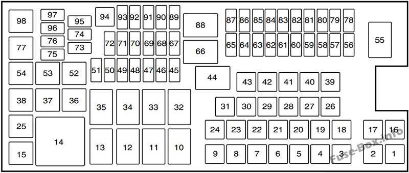 2005 ford explorer interior fuse box diagram