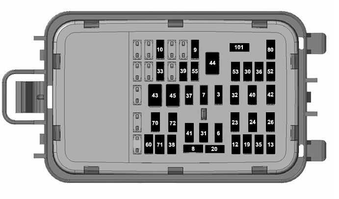 2005 ford f 150 fuse box diagram