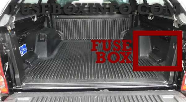 2005 ford ranger fuse box diagram