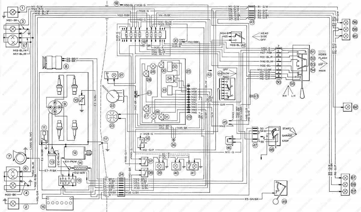 2005 ford transit fuse box diagram
