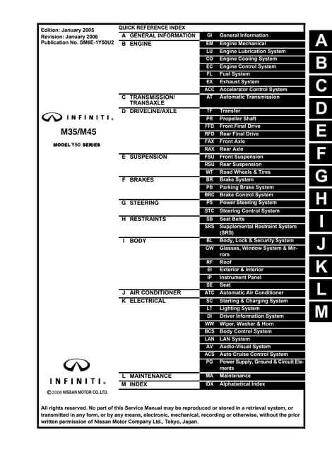 2005 g35 coupe fuse box diagram